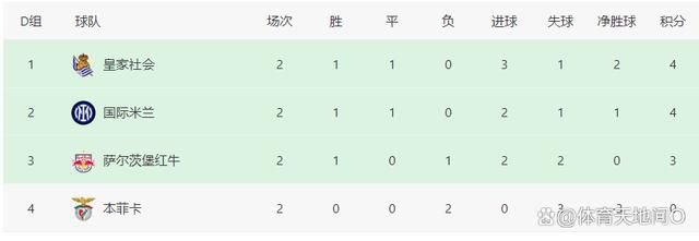 欧派浴室动漫