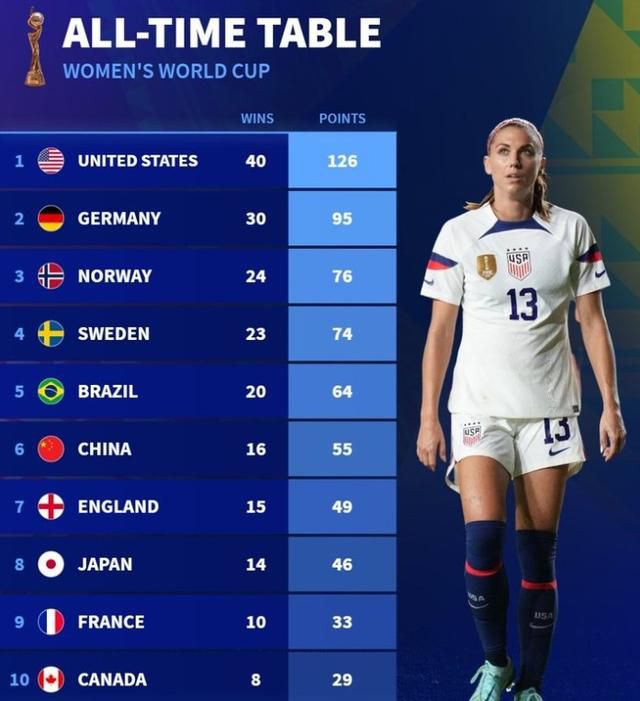 拿刷子刷美国女孩的脚底板心