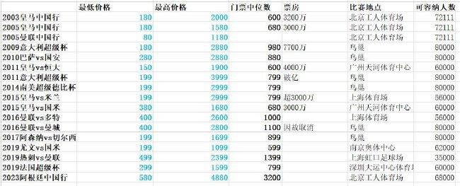 欧美国产亚洲精品a第一页