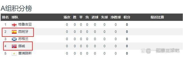 商业女总裁