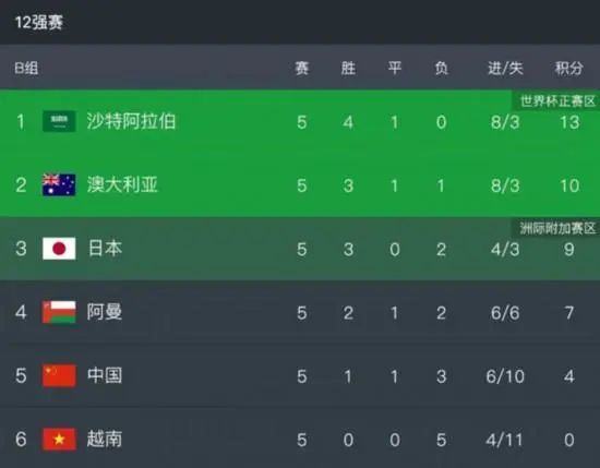 冠希哥之陈文媛